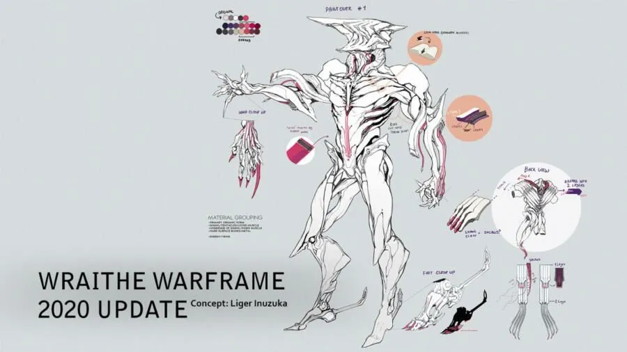 Какие нововведения должны появиться в Warframe в 2021 году