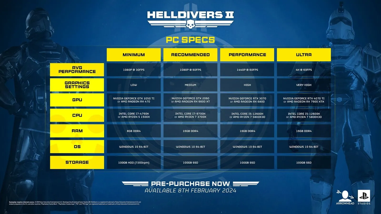 Опубликованы системные требования шутера Helldivers 2