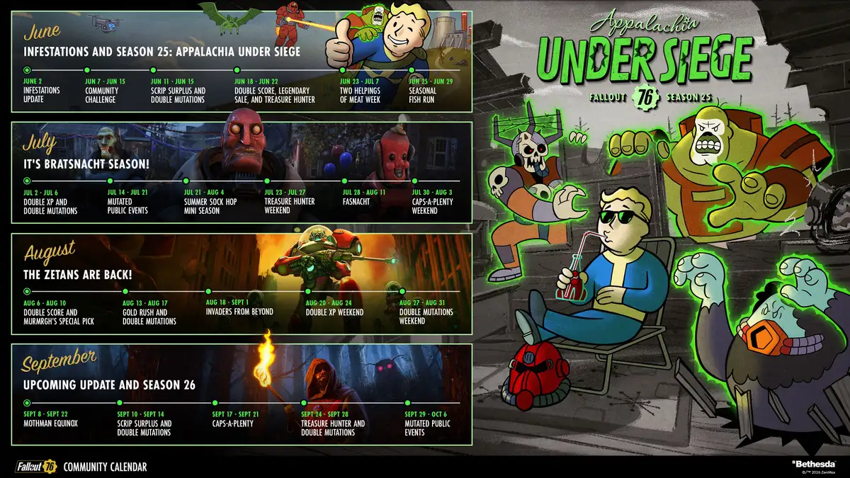 Следующий сезон стартует в Fallout 76 в июне