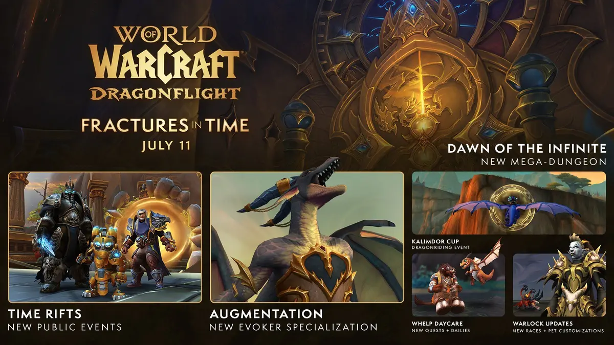 Обновление Fractures in Time для World of Warcraft выйдет 11 июля