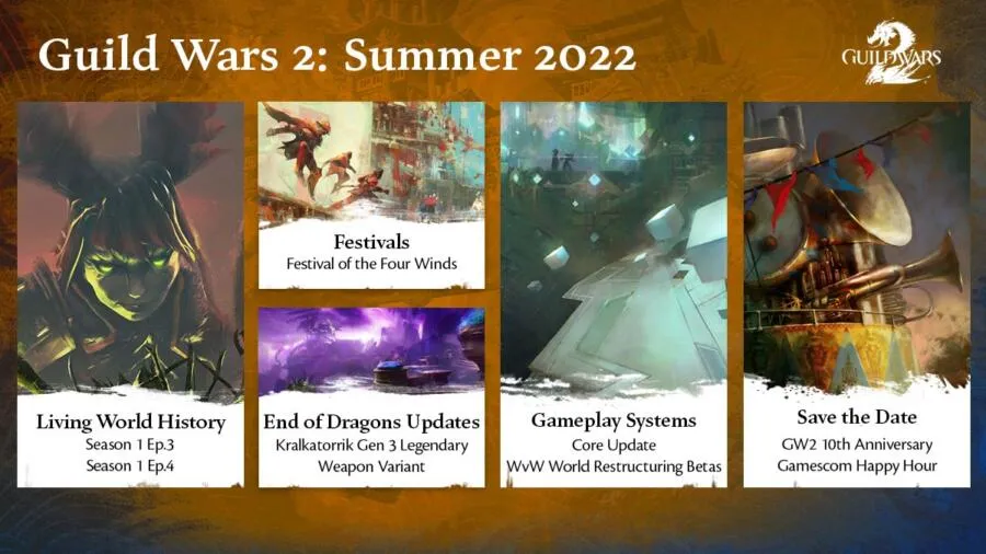 Авторы Guild Wars 2 поделились планами на лето 2022