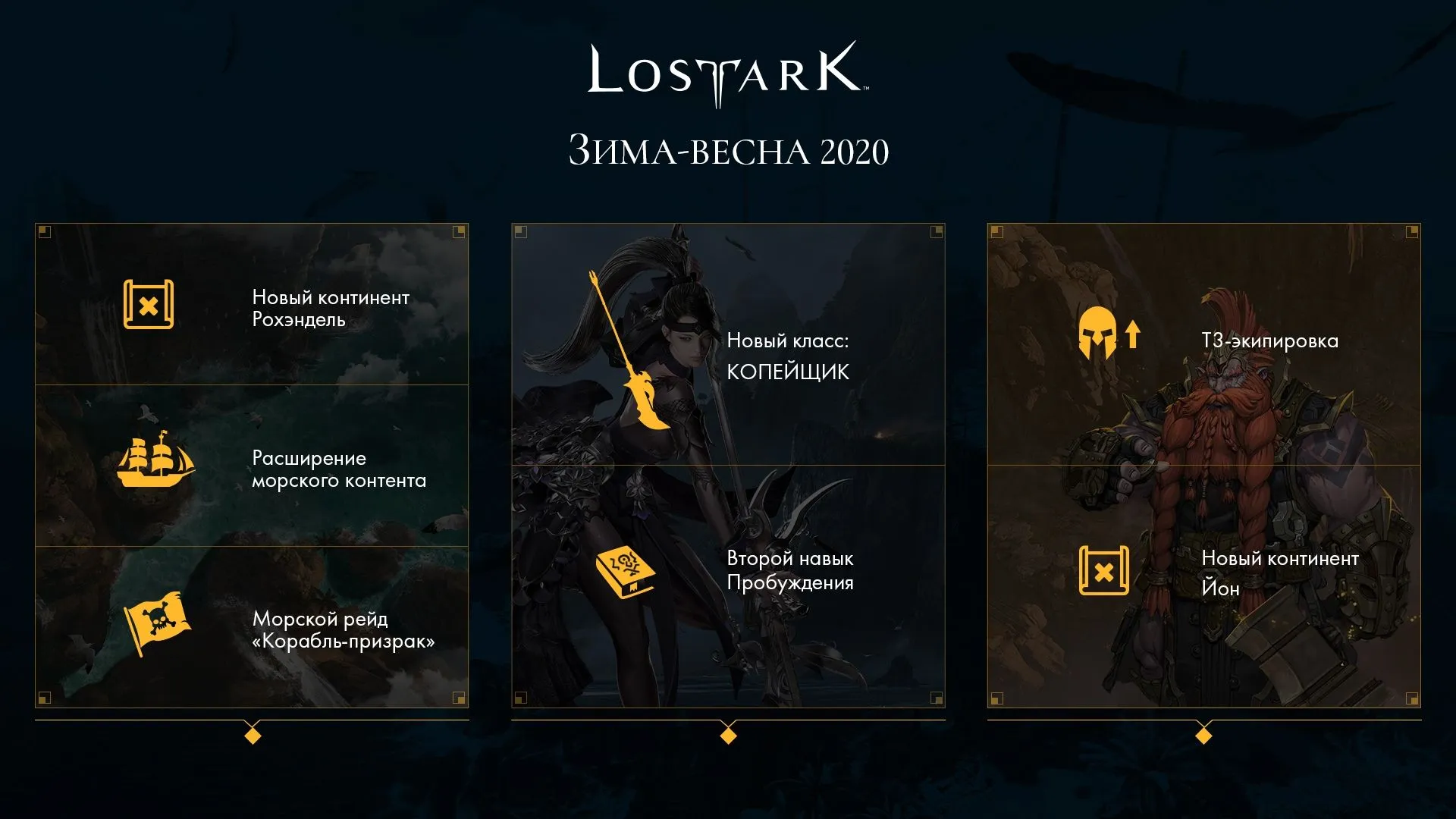 План развития Lost Ark до весны 2020