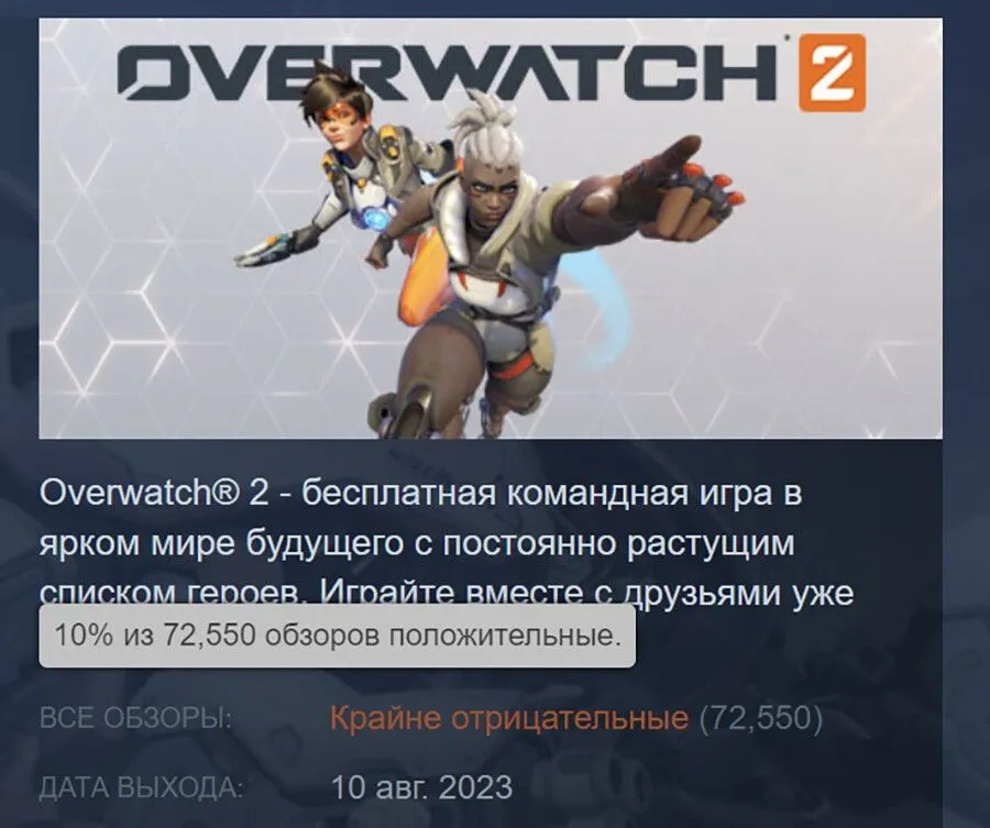 Обзор Overwatch 2: Главный крах в Steam?!